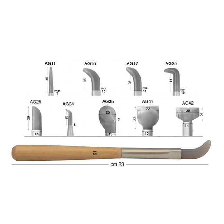 Ahāta pulētājs no.17
