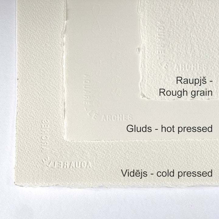 Akvareļpapīrs Arches 101x152cm 640g vidējs