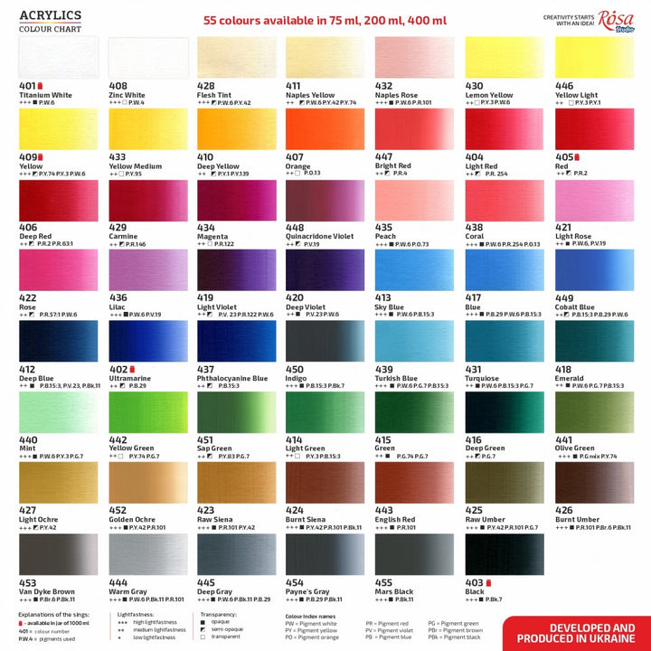 Rosa Studio akrila krāsu komplekts 36x10ml