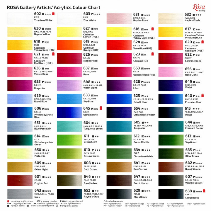 Rosa Gallery akrila krāsa 60ml titāna balta